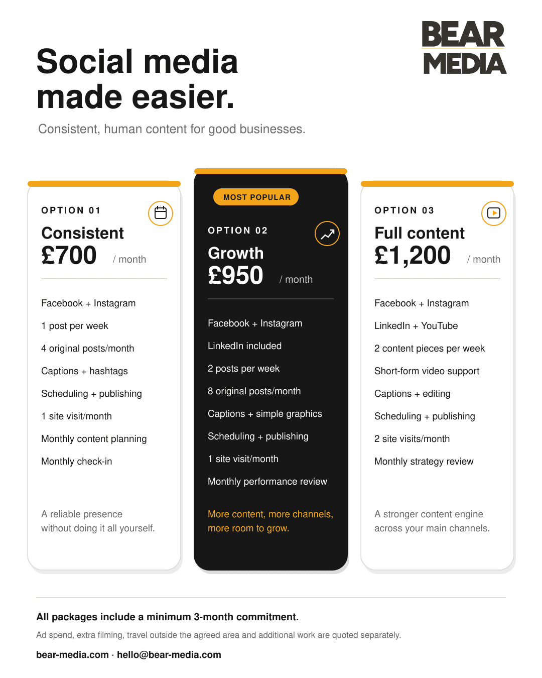 Bear Media social media management packages: Consistent £700 per month, Growth £950 per month, and Full content £1,200 per month